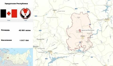 Код города удмуртской республики