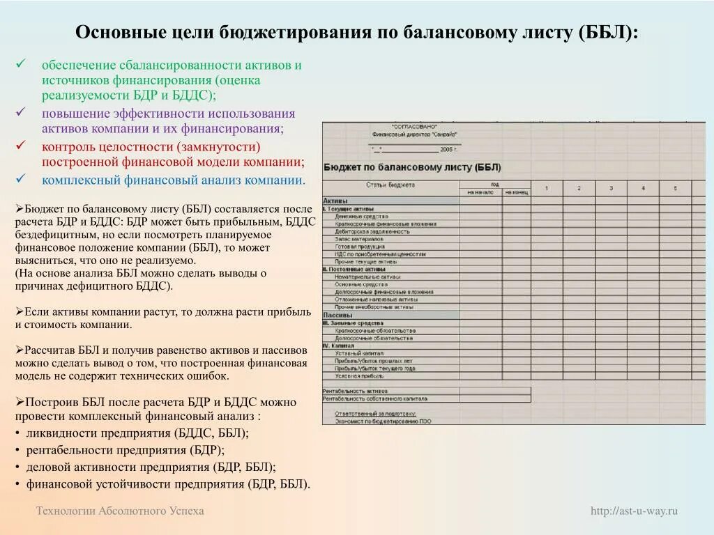 Движение денежных средств доходы и расходы. БДР И БДДС что это. Бюджетирование БДР И БДДС. Форма бюджета движения денежных средств. Составление БДР И БДДС что это.