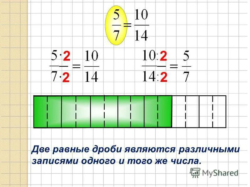 Сократи дробь 3 22