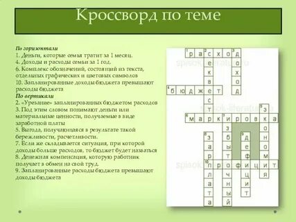 Трата мужского рода кроссворд 6