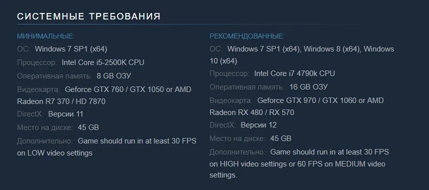 Сколько нужно памяти для геншин. Дота 2 минимальные системные требования для ноутбука. Stalker 2 системные требования. Dota 2 системные требования на ПК минимальные. S.T.A.L.K.E.R. 2 системные требования.