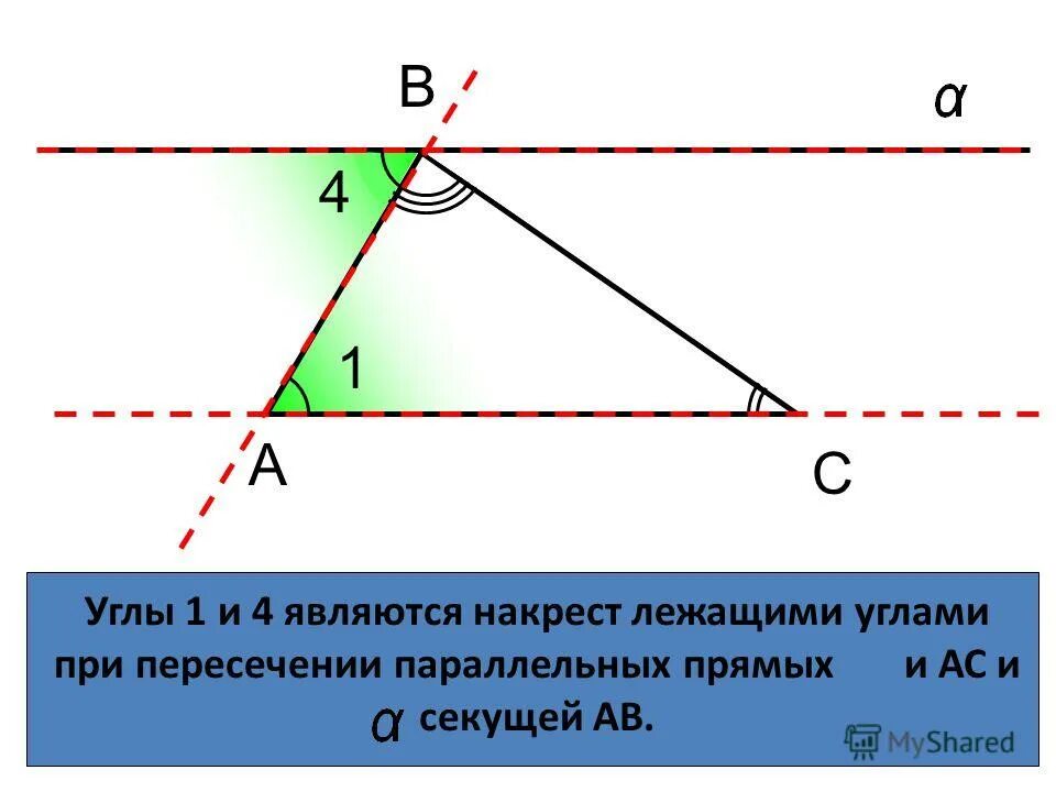 Накрест лежащие в трапеции. Накрест лежащие в трапеции