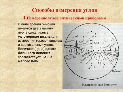 Путь измерение