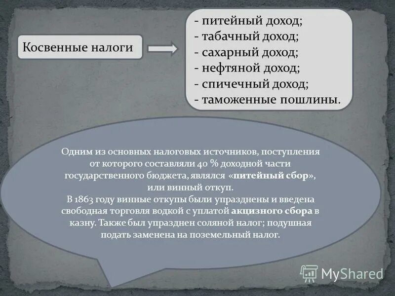 косвенные налоги поступают в государственный бюджет