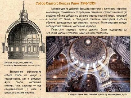 Купол святого петра в риме