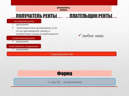 Рента налог