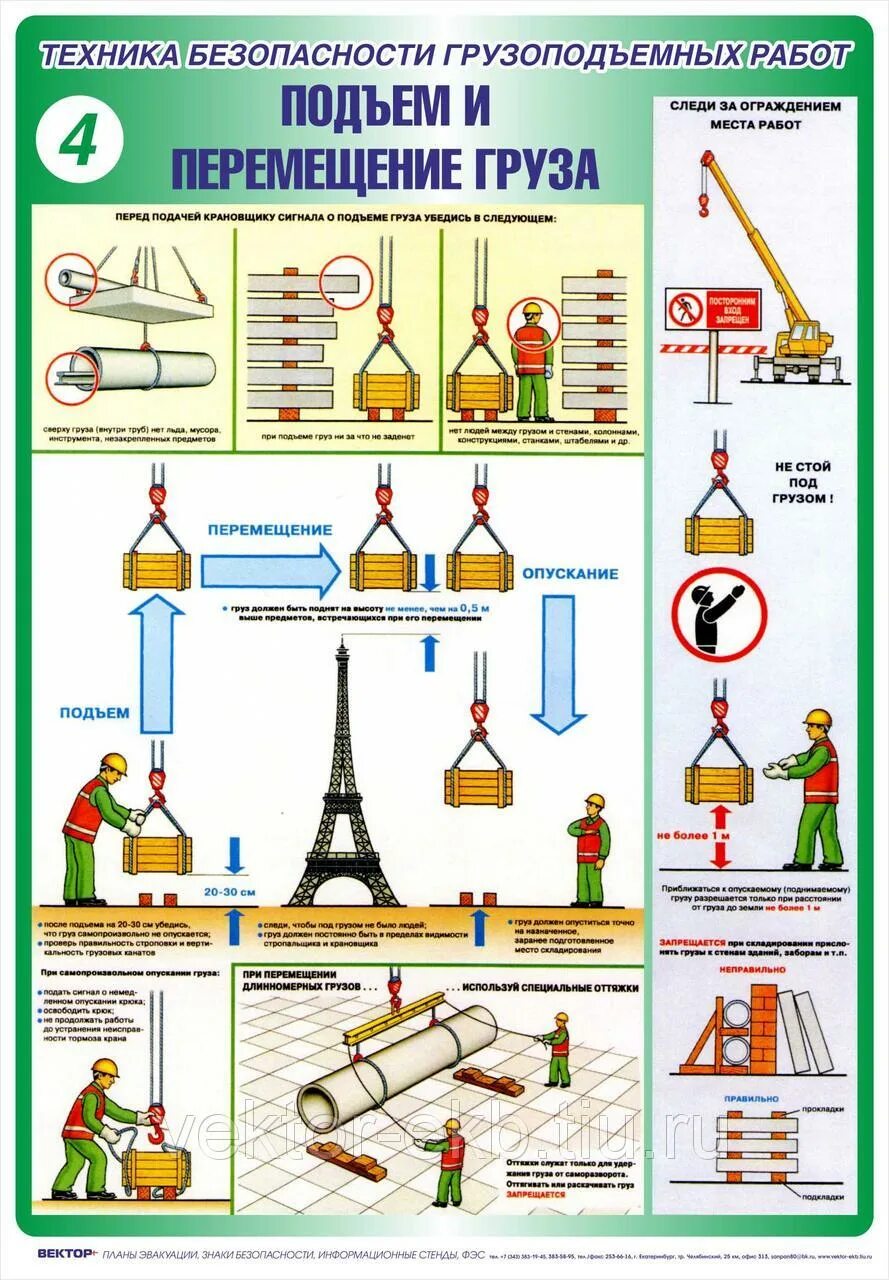 Подъем и перемещение грузов кранами схема. Безопасность грузоподъемных работ плакаты. Подъем и перемещение груза плакат. Техника безопасности грузоподъемных работ.