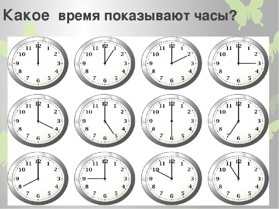 Время мин. Какое время показывают часы. Циферблат часов с разным временем. Часы задания. Какое время показывают часы 2 класс.