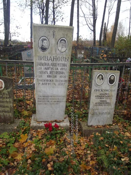 Ливанов трагедия. Игорь ливанов и татьяна пискунова. татьяна пискунова актриса могила. ливанова, татьяна андреевна. татьяна андреевна пискунова.