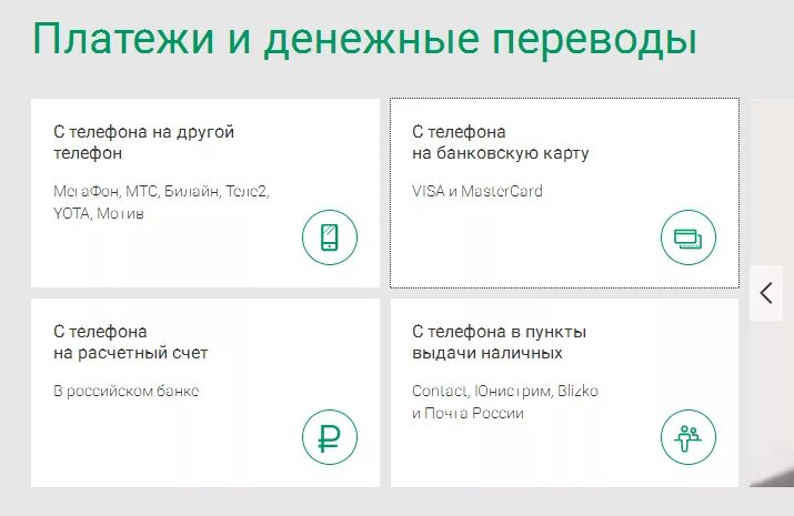 Сим карты перевести деньги на сбербанк. Перевести деньги с симки на карту. перевести с сим карты на карту. перевести деньги с сим карты на сим карту. перевести с сим карты на карту сбербанк.