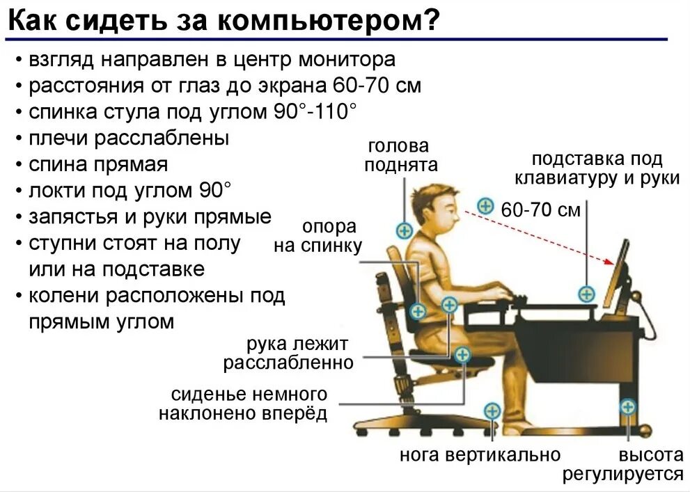 Как можно работать на компьютере. Правила работы за компьютером. Как правильно сидеть за компьютером. Как правильно сидеть за к. Техника безопасности сидя за компьютером.