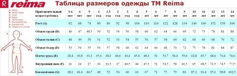 Reima размерная сетка детской