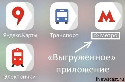 Как сгрузить приложение
