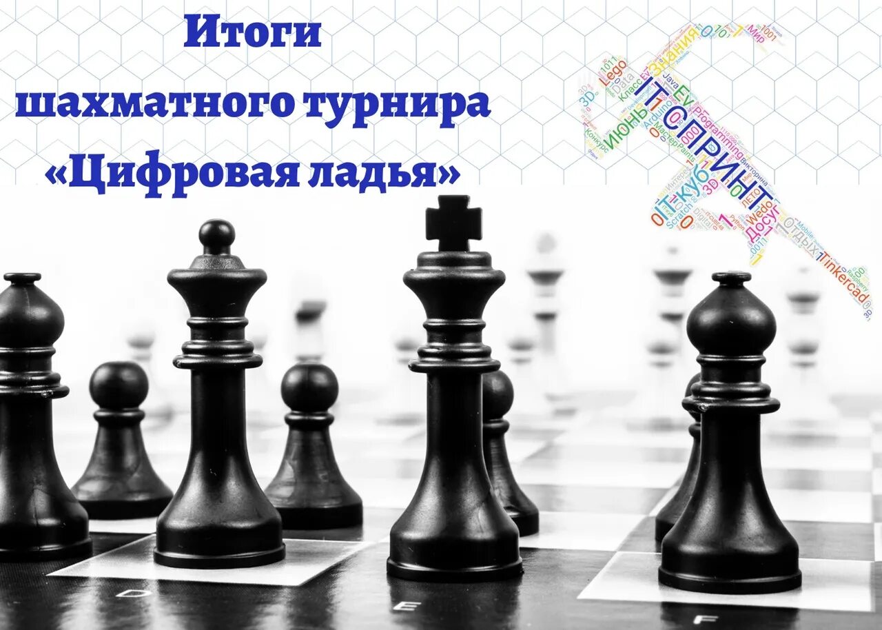 Итоги шахматного турнира. Благодарим всех участников шахматного турнира. Итоги шахматного турнира 2023. Шахматный турнир пенсионеров рисунок. Результаты турнира по шахматам