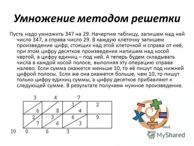 Герои произведения цифры