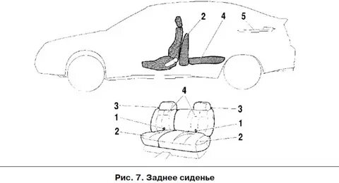 Схема сиденья ваз 2114