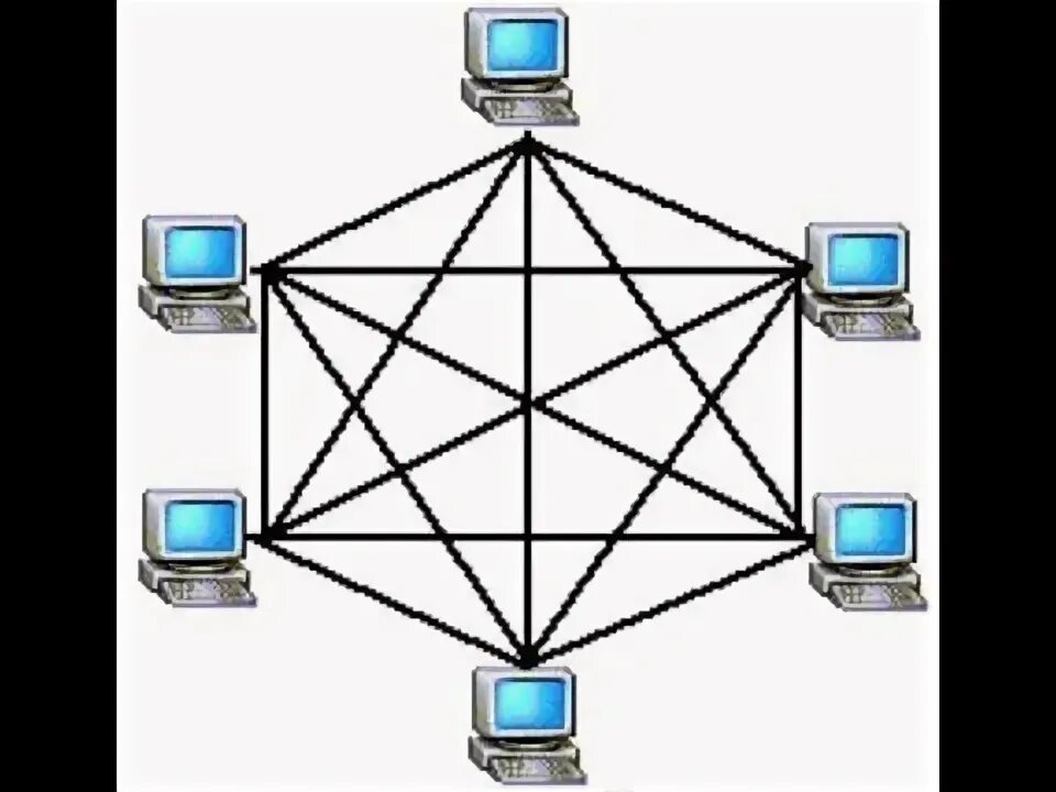 Mesh по кабелю