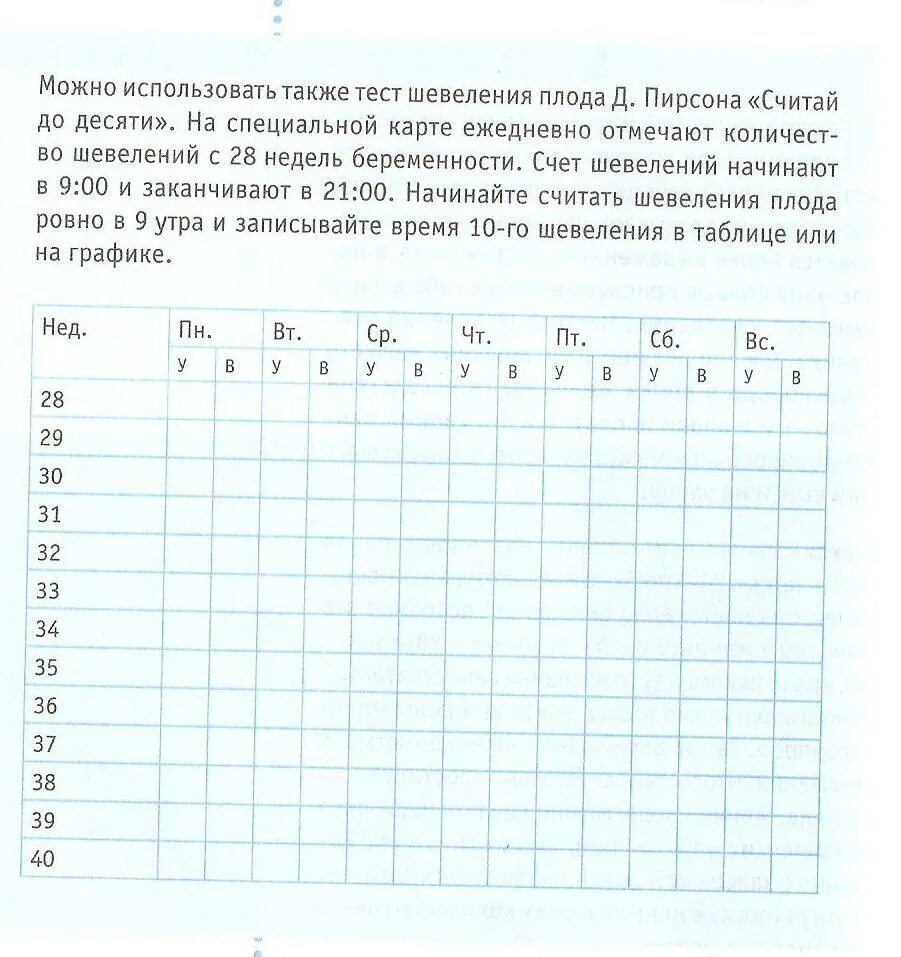 Таблица подсчета шевелений плода. Тест считать до 10 шевелений плода. Таблица подсчета шевелений плода с 28 недели. Тест движения плода считай до 10 как заполнить правильно.