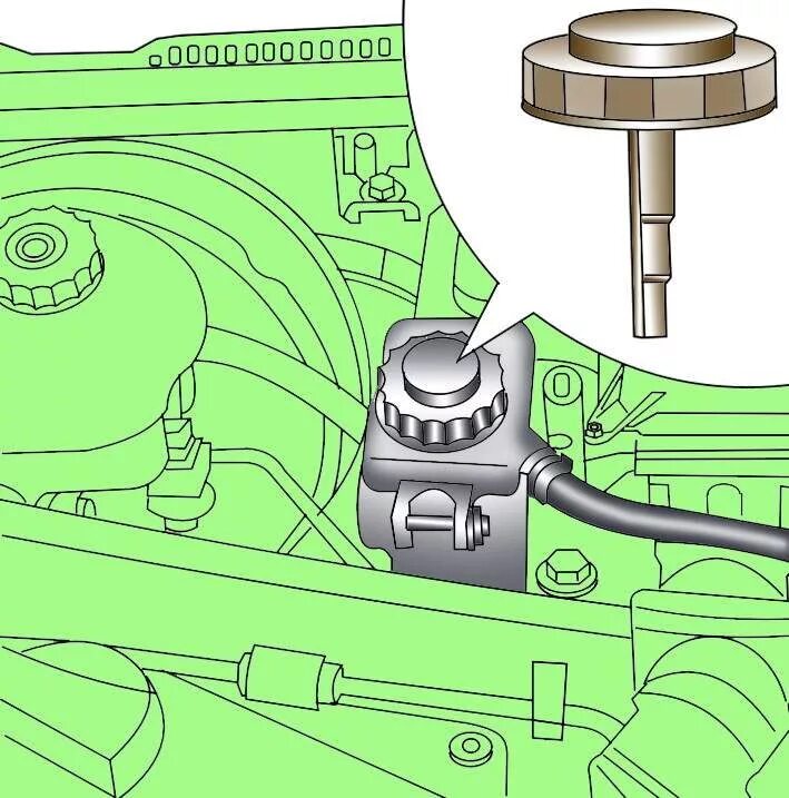 Уровень жидкости в гидроусилителе w124. Бачок охлаждающей жидкости citroen c5 2004. Уровень жидкости гура opel astra h. Как проверить уровень жидкости гур. Как проверить уровень жидкости гур.