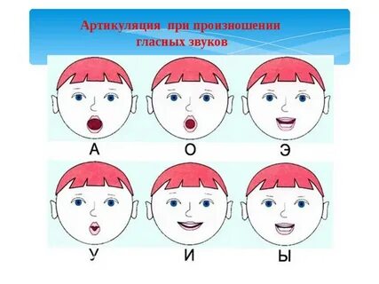 Картинки на гласные