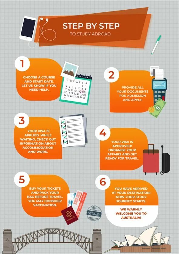 We study right now. Steps to study abroad. studying или studing как правильно.