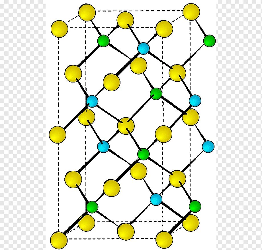 Crystal structure