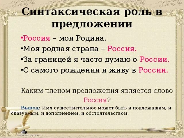 Синтаксическая роль в предложении. Роль в предложении. Синтаксическая роль членов предложения. Роль слова в предложении. Самый роль в предложении