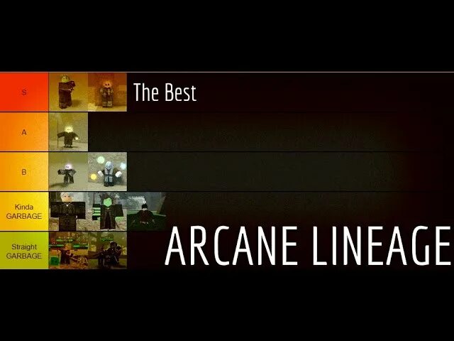 Arcane lineage roblox. Arcane Lineage. Classes Arcane Lineage. Arcane Lineage карта.