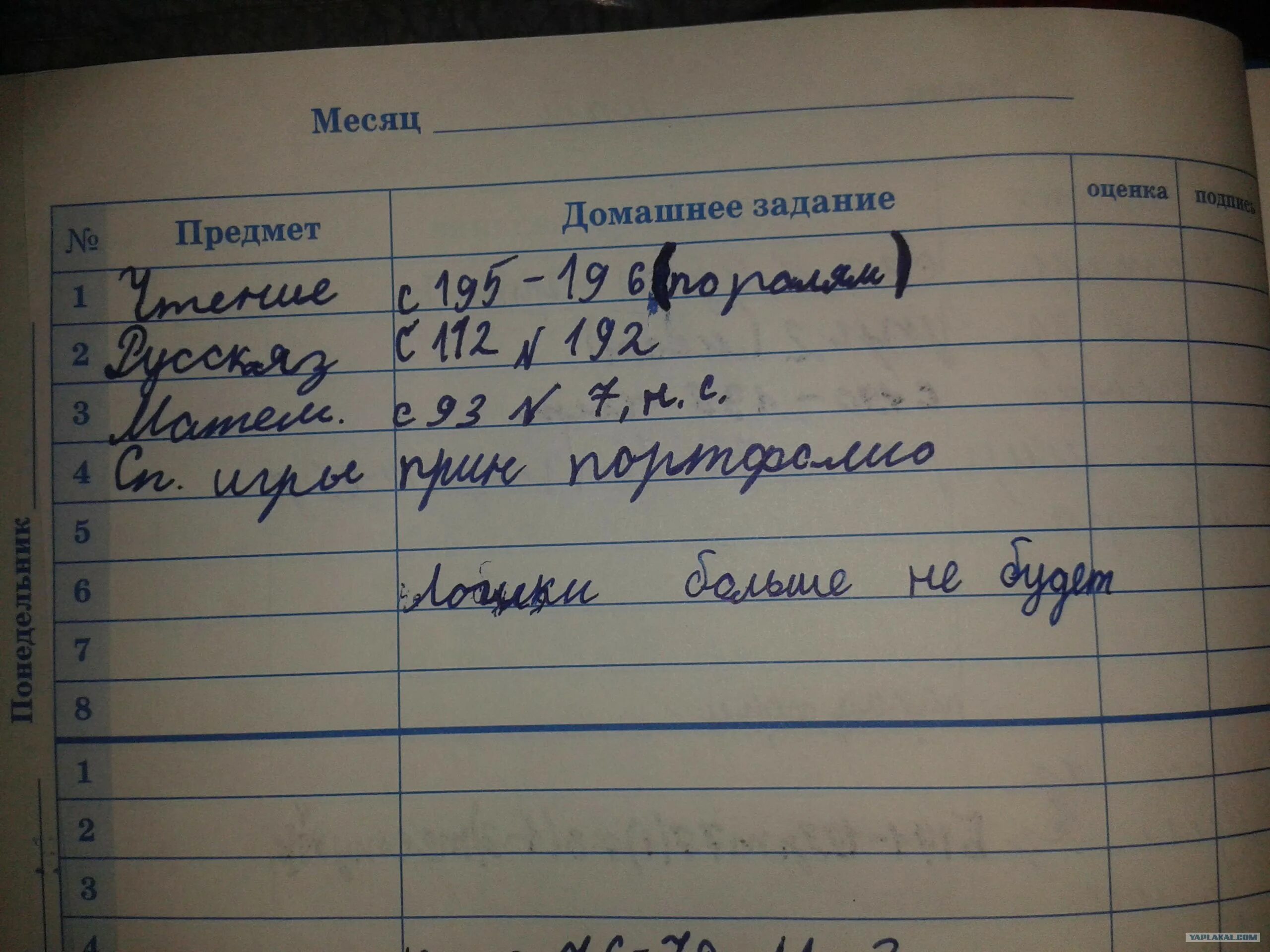 Домашнее задание оценка. Дневник с оценками. Оценка в дневнике за домашнее задание. Домашнее задание оценка 1.