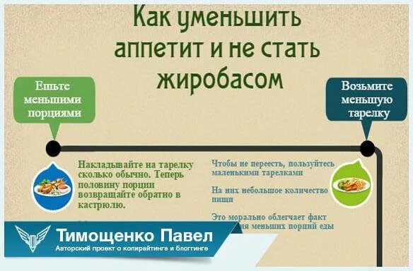 Как подавить аппетит. Как понизить аппетит. как уменьшить аппетит. как снизить аппетит и похудеть. что снижает аппетит.