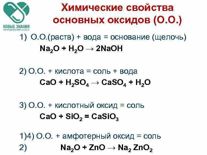 Уравнение реакции соединения оксида и воды. Основные оксиды химические свойства. Основной оксид h2o щелочь. Химические свойства основных оксидов 8 класс. Таблица взаимодействия основных оксидов.