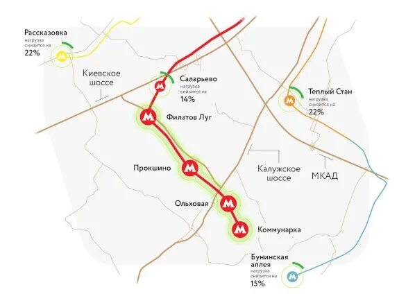 Прокшино ветка. Станция метро прокшино. Вестибюль станции прокшино. Метро прокшино как добраться. Метро филатов луг на карте метрополитена москвы.