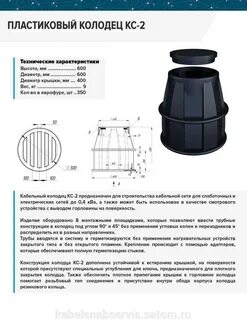 Диаметр пластиковых колодцев