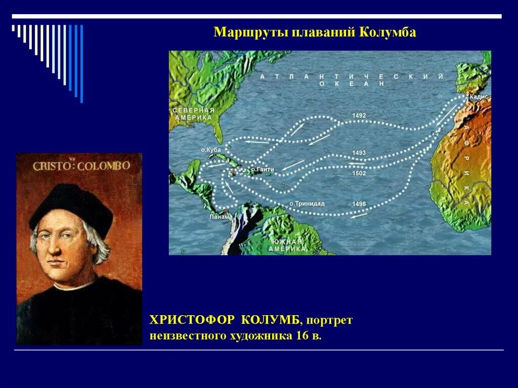Почему открытый колумбом материк стал. Маршрут мореплавателя Христофора Колумба. География 5 класс путь Христофора Колумба.