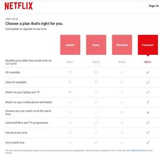 Device capabilities