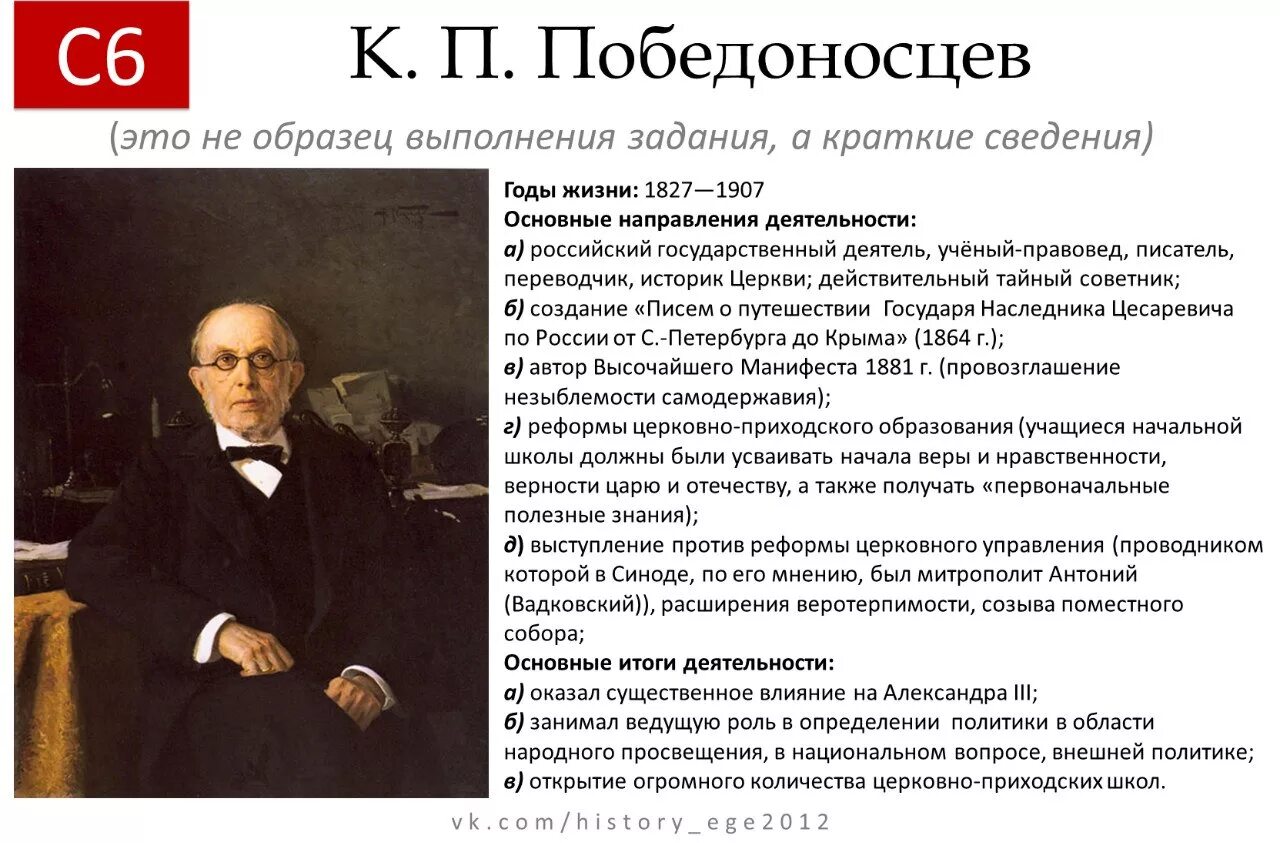 Победоносцев при Александре 3 деятельность. Победоносцев при Александре 3 кратко. Победоносцев Обер прокурор Синода. П истории россии 19