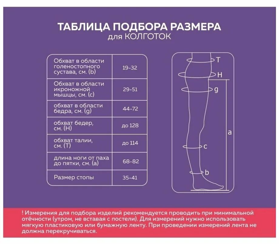 Интекс чулки антиэмболические 1 класс. Чулки интекс 2 класс компрессии таблица размеров. Чулки компрессионные интекс размерная сетка. Компрессионные чулки 1 класс размеры. Чулки компрессионные интекс 2 класс таблица размеров.