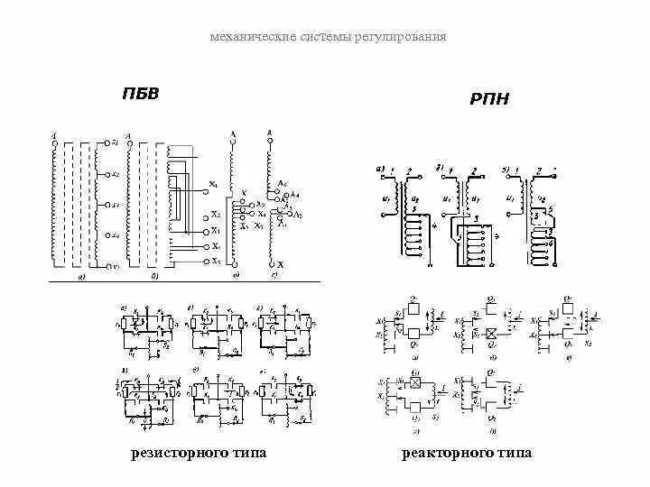 Схема ПБВ трансформатора. ПБВ трансформатор и РПН на схеме. Схема РПН трансформатора. Схема ПБВ силового трансформатора. Кто производит восстановление рпн