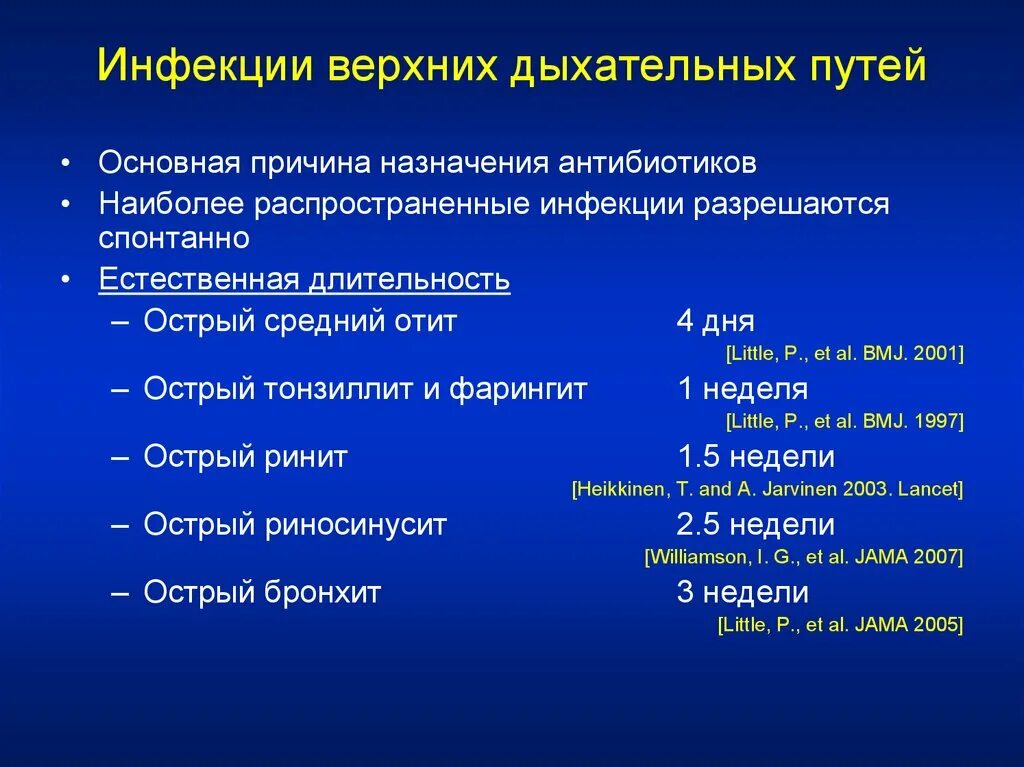 Инфекции верхних дыхательных путей. Инфекционные заболевания верхних дыхательных путей. Вирусные заболевания верхних дыхательных путей. Острые респираторные инфекции верхних дыхательных путей. Множественная локализация