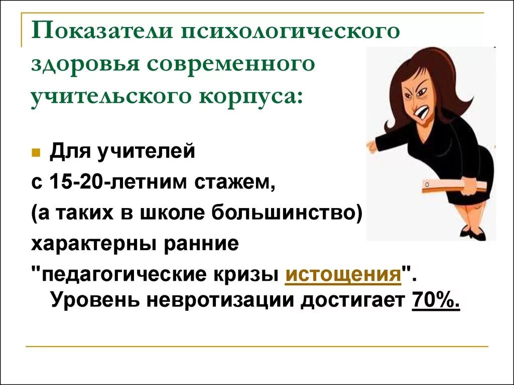 Совесть учителя. Психологическое здоровье учителя. Психическое здоровье педагога. Показатели психологического здоровья педагога. Профессионально личностное здоровье учителя.