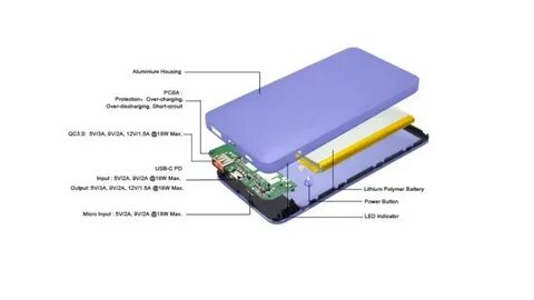 18w fast charge power