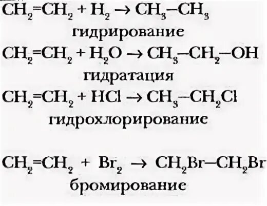 Реакция бромирования пропена. Реакция гидрохлорирования 2 метилбутена 1. Гидрохлорирование бутена-2. Уравнение реакции гидратации пропена. Гидрирование пропена уравнение реакции.