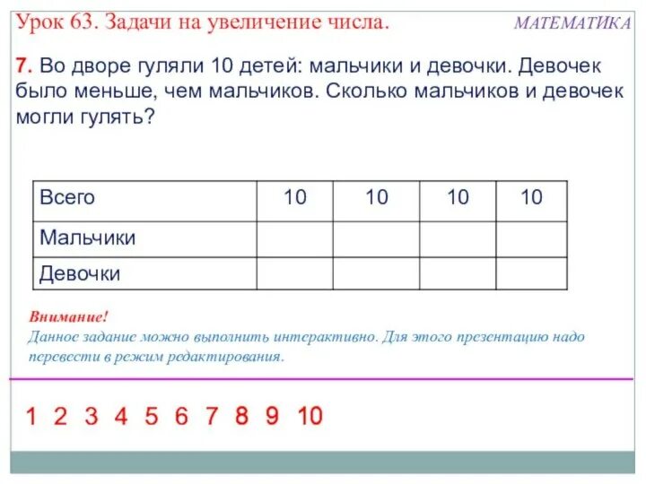 Увеличьте число а на 14 этого числа. Увеличение числа. сколько детей сколько девушек сколько мальчики. сколько мальчиков и девочек. сколько девушка сколько может мальчик.