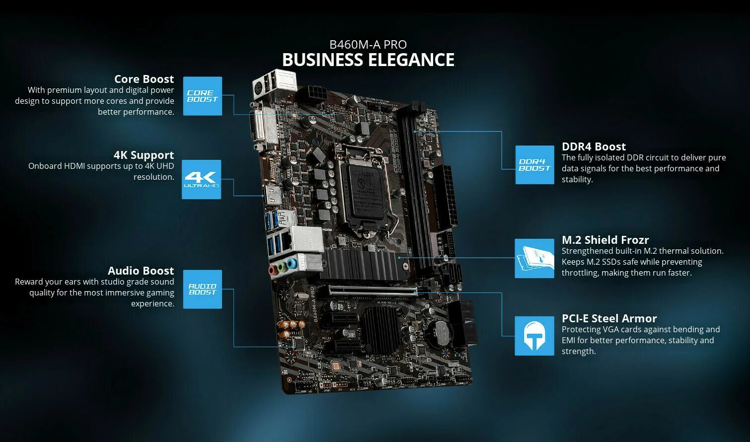 B460m-a Pro. Lga1200 Intel b460. MSI b460 a Pro. ASUS b460m. Msi b460m a pro