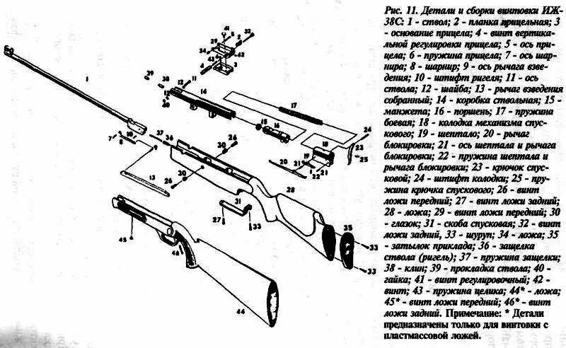 Схема пневматической винтовки ИЖ 38. Пневматическая винтовка МР-512 схема. Воздушка пневматическая винтовка ИЖ 22 схема. Устройство пневматической винтовки ИЖ-38. Сборка номер 1