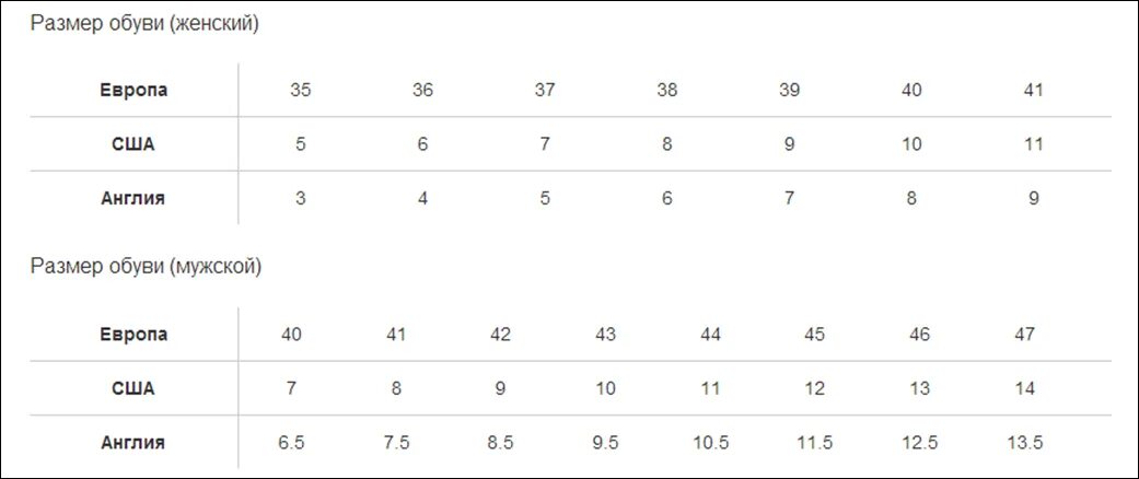 Uk 4 6. Размер обуви 9 uk на русский размер обуви. Таблица размеров обуви uk 5. Uk 6 размер обуви мужской. Размер 12 uk на русский размер.