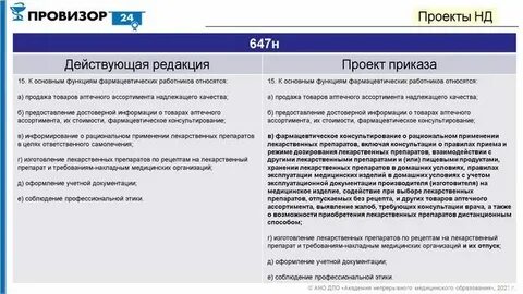 Надлежащая аптечная практика приказ 647н