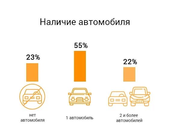 Такси михайловск ставропольский