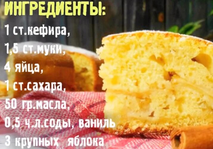 Пошаговый рецепт шарлотки на кефире. Рецепт шарлотки с яблоками в духовке рецепт. Шарлотка с яблоками рецепт простой рецепт пошагово. Шарлотка с яблоками рецепт в духовке пышная простой рецепт. Яблочный пирог на кефире.