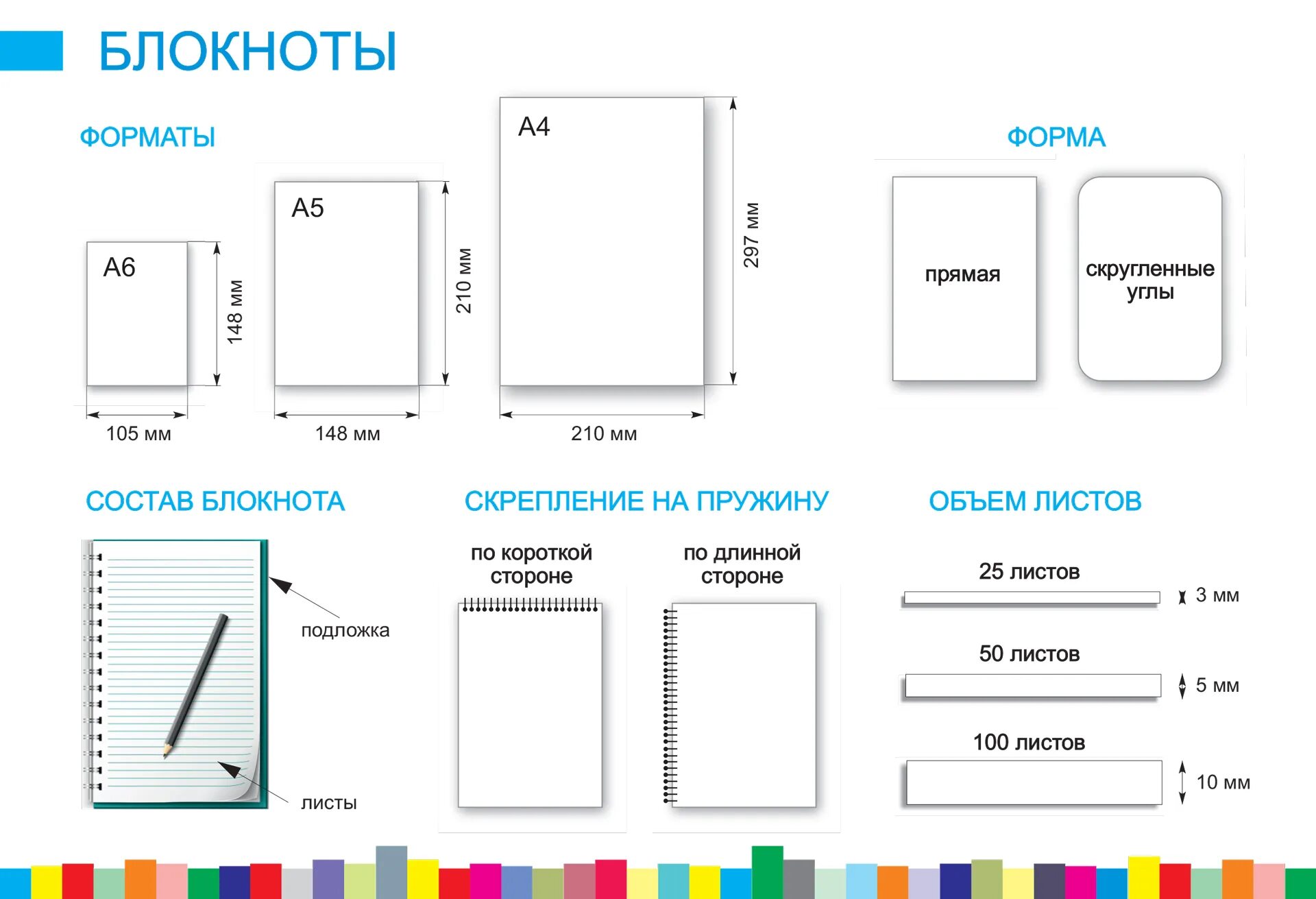 Размеры блокнотов. Стандартный размер блокнота. Форматы блокнотов Размеры. Блокнот а5 Размеры.